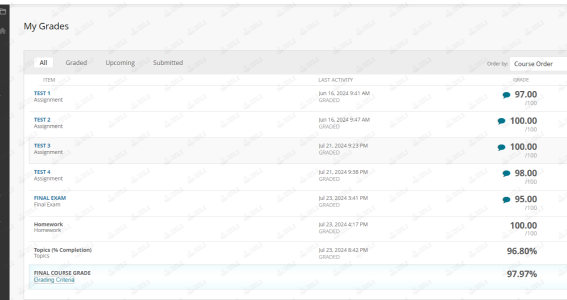 result-6-img